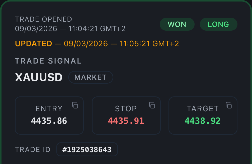 Trade signal in the Vision Alerts app: XAUUSD market long, entry 4435.86, stop 4435.91, target 4438.92